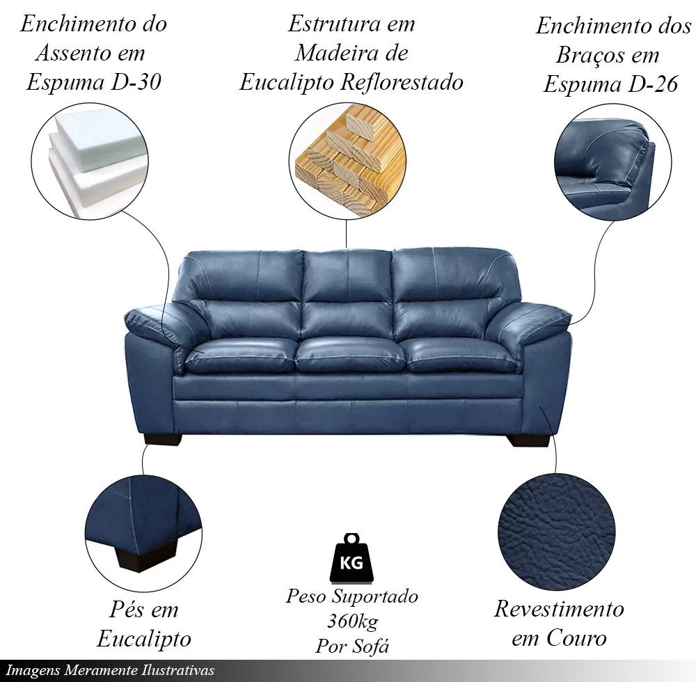 Sofá Decorativo Jason 3 Lugares 208cm Sala de Estar Pés em Eucalipto Couro Azul Marinho Brilho G40 - Gran Belo