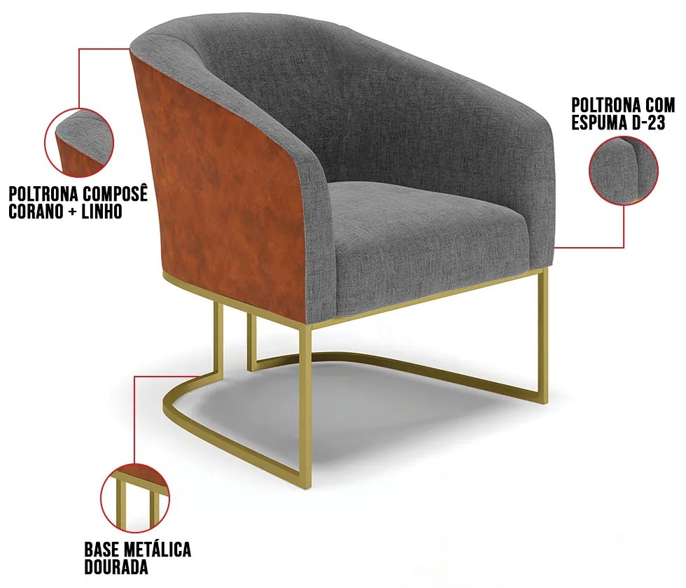 Namoradeira 2 Poltronas Industrial Dourado Stella Noz/Linho Grafit D03 - D'Rossi