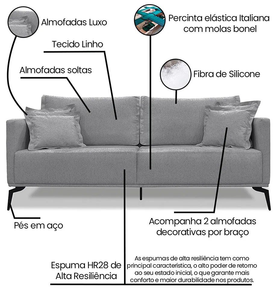 Sofá 3 Lugares Pé de Ferro Preto Rafaela 200 cm Linho S04 - D'Rossi - Cinza