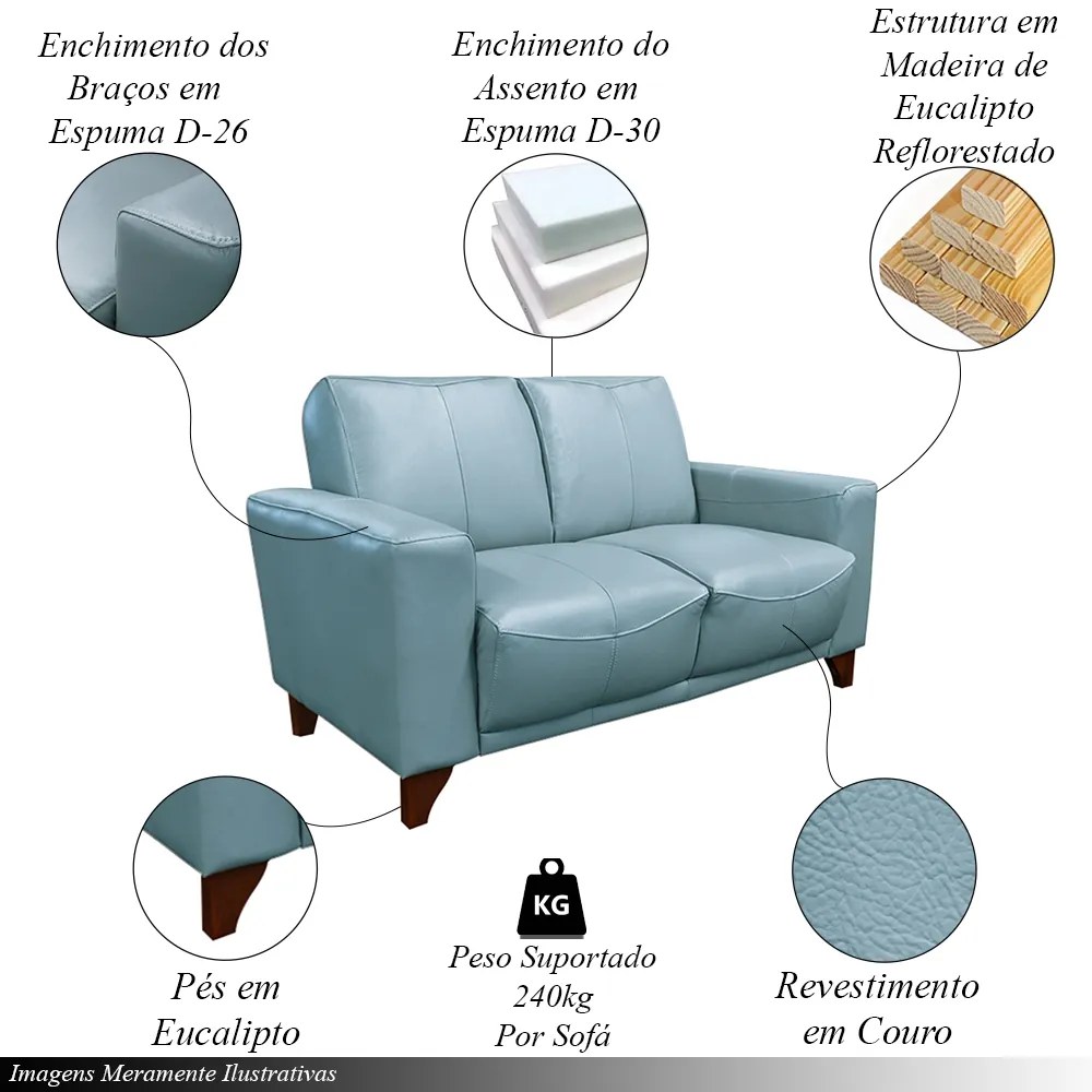 Sofá Decorativo Emily 2 Lugares Sala de estar 145cm Pés em Eucalipto Couro Azul Celeste G40 - Gran Belo