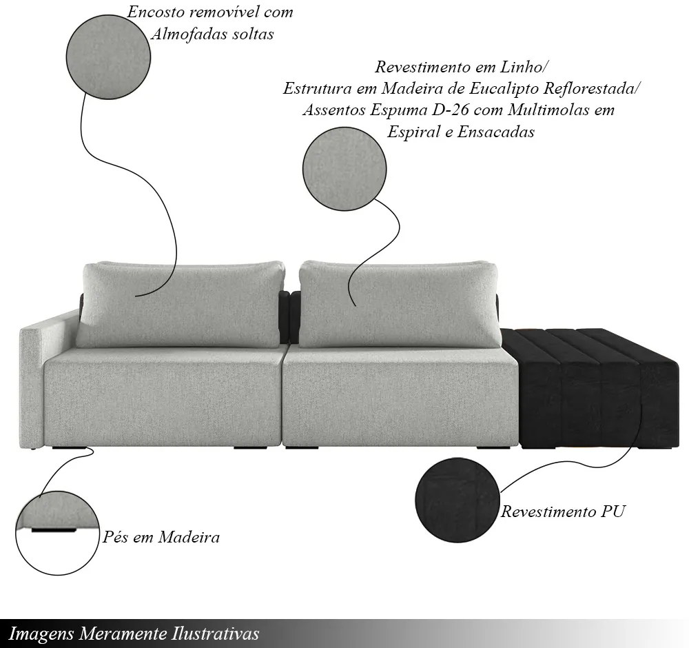 Sofá Ilha Modulado Milos 232cm Puff Lateral Cinza Preto Manchado Linho/PU G33 - Gran Belo