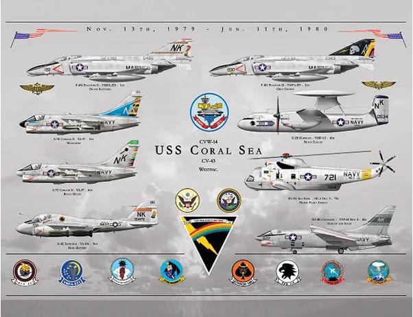 Placa USS - Coral Se