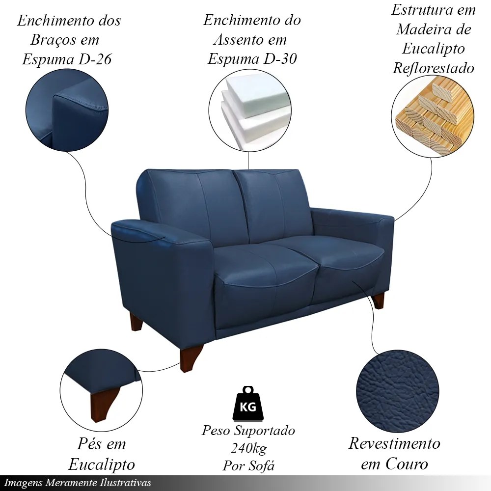 Conjunto de Sofás Decorativos 2 e 3 Lugares Emily Sala de Estar Pés em Eucalipto Couro Azul Marinho Brilho G40 - Gran Belo