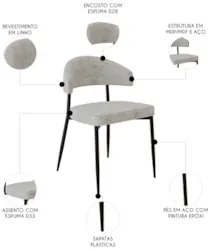 Cadeira de Jantar Estofada Kit 8 Chloe M25 Linho Lautrec Off - Mpozena