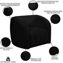 Poltrona Decorativa para Sala 112cm Meris M22 Bouclê Preto - Mpozenato