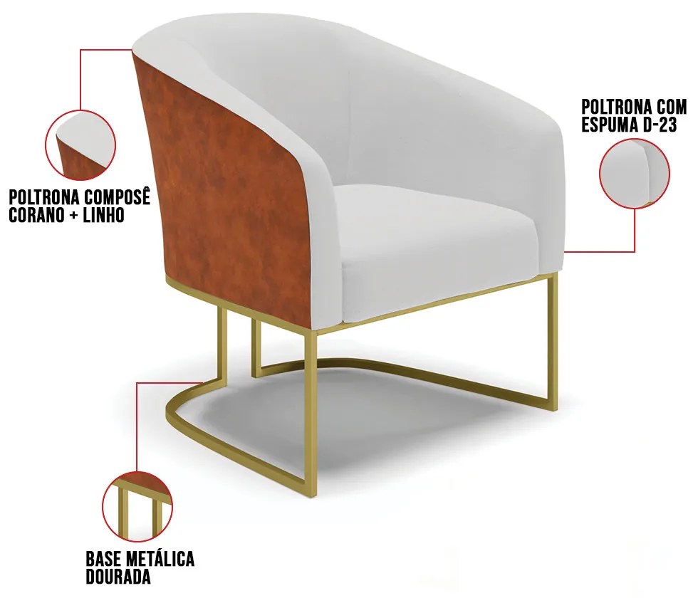 Namoradeira 2 Poltronas Industrial Dourado Stella Noz/Linho D03 - D'Rossi - Cinza