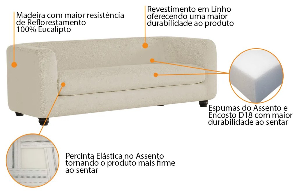 Sofá 3 Lugares Luxo Recepção Escritorio Sala Veneza 200cm Linho