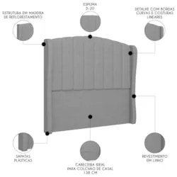 Cabeceira Casal Cama Box 140cm Glenda Z04 Linho Cinza - Mpozenato