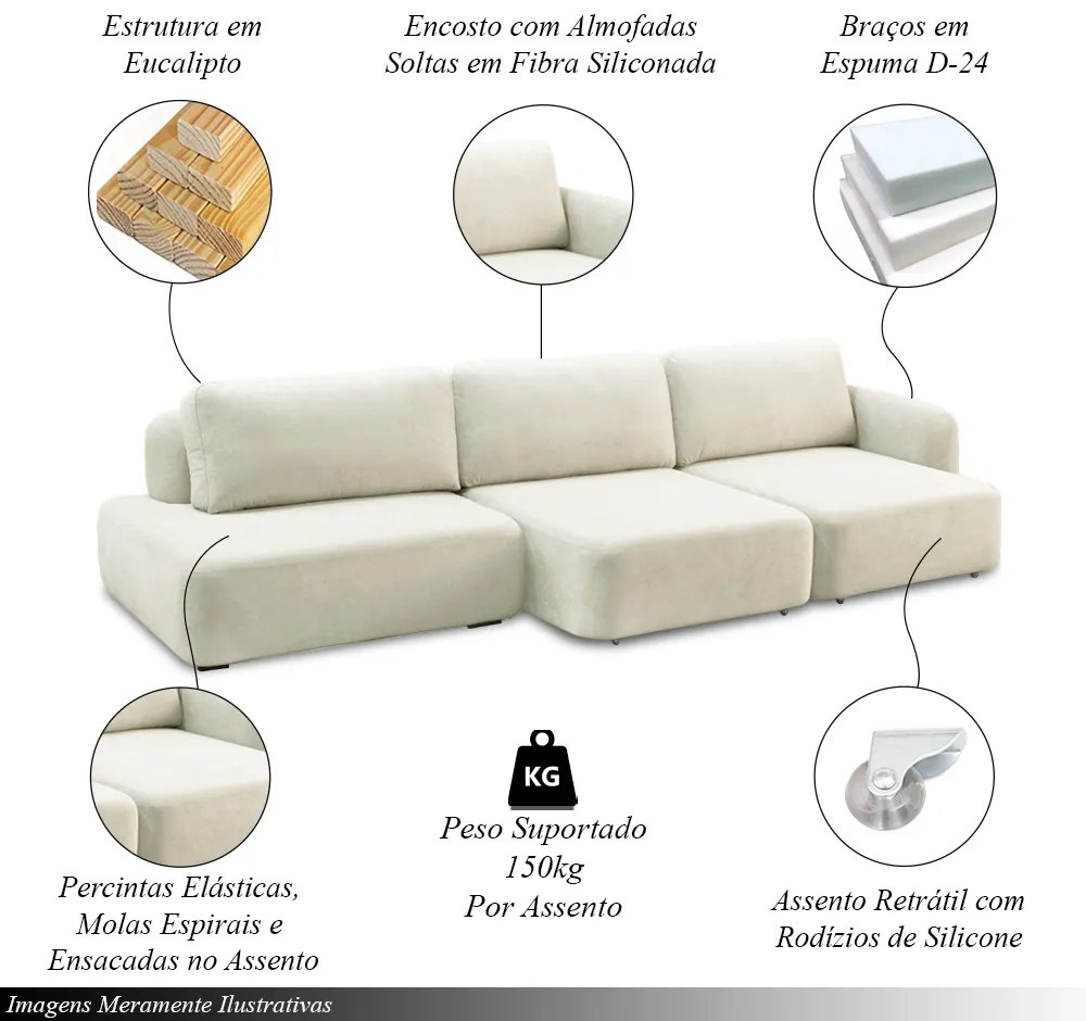 Conjunto Sala de Estar 1 Sofá Retrátil Modulado 402cm e 2 Poltronas Santiago Bouclê Branco G89 - Gran Belo