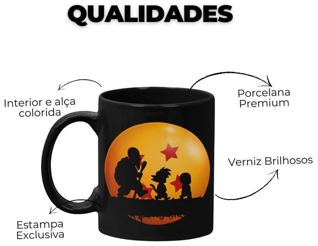 Caneca Preta Dragon Ball Esfera do Dragão Goku Mestre Kame e Kuririn