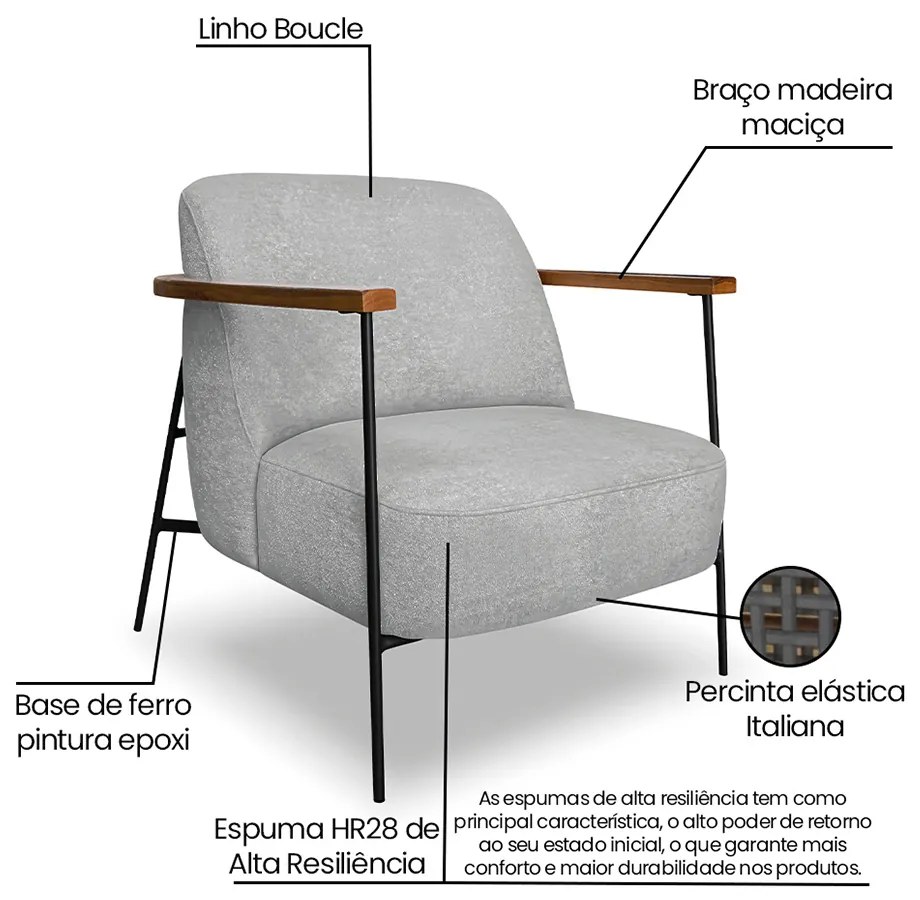 Poltrona Sala de Estar Base Industrial Preto Talim Bouclê Cinza S04 - D'Rossi