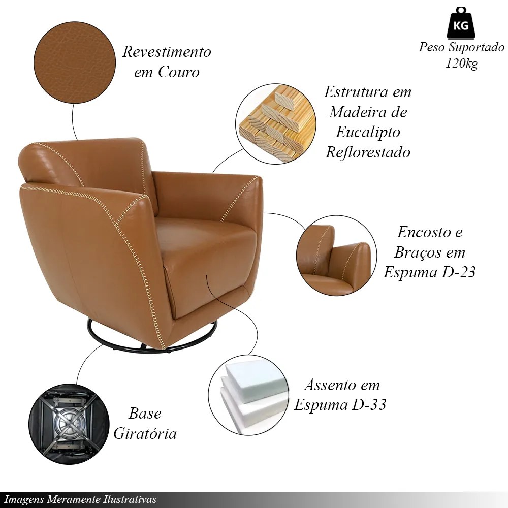 Kit 2 Poltronas Decorativas Valentina Sala de Estar Giratória Couro Caramelo Brilho G40 - Gran Belo