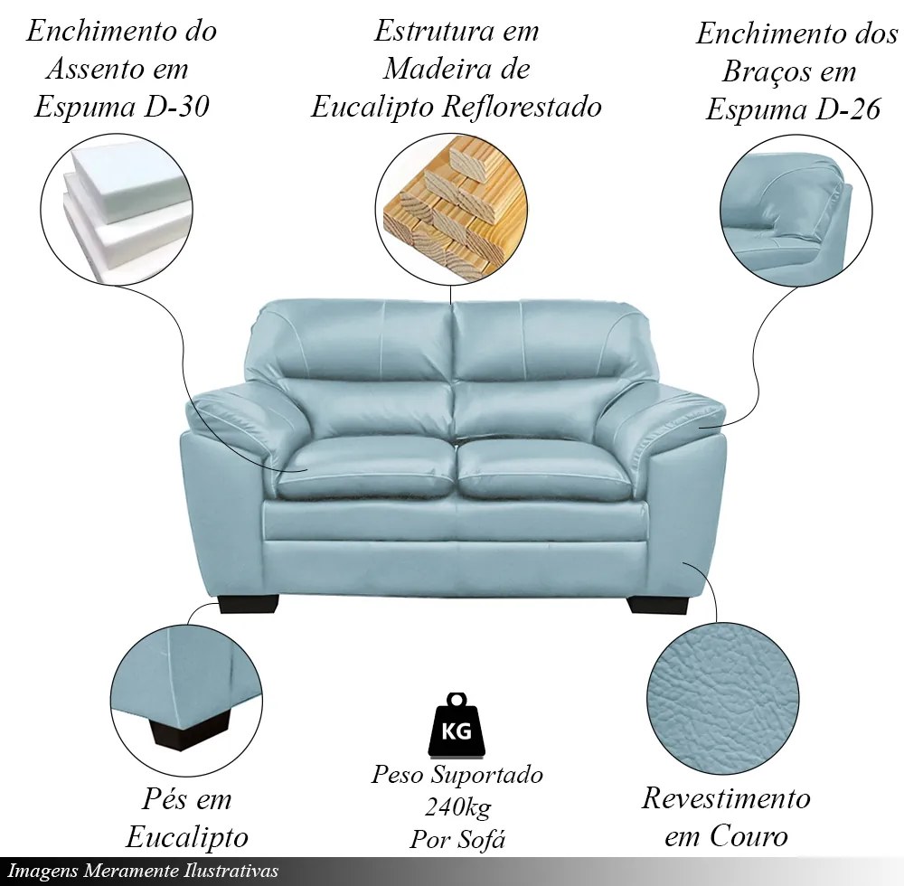 Sofá Decorativo Jason 2 Lugares 158cm Sala de Estar Pés em Eucalipto Couro Azul Celeste G40 - Gran Belo