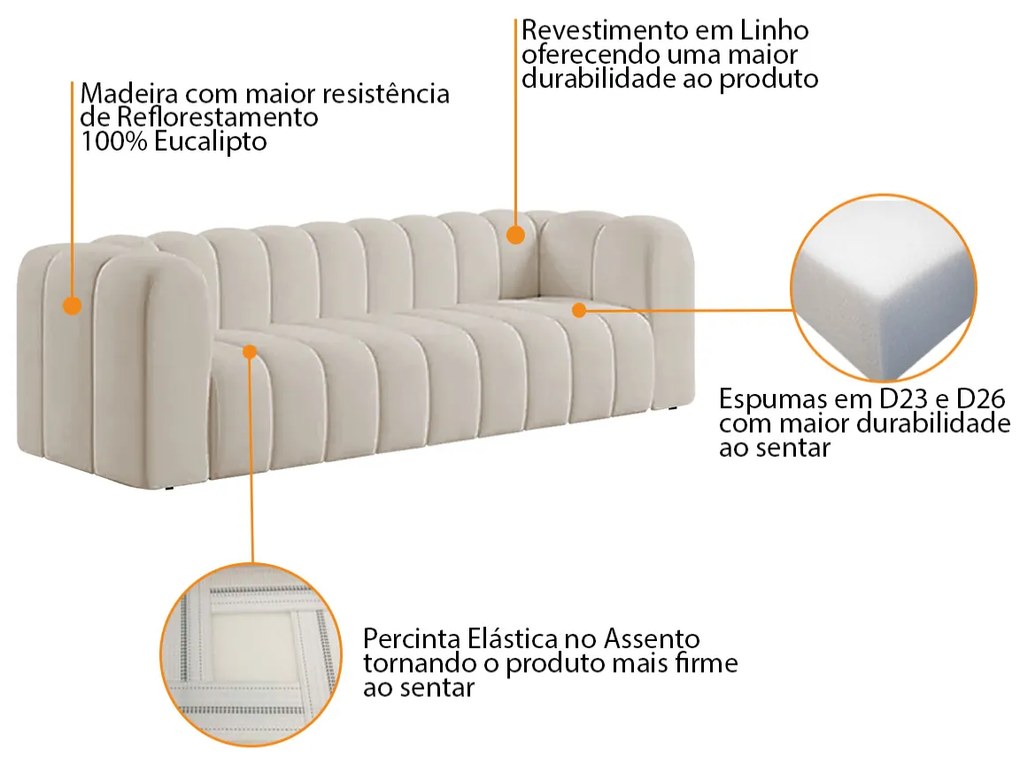 Sofá 3 Lugares 200cm Orgânico Luxo Recepção Giordana Linho - ADJ Decor