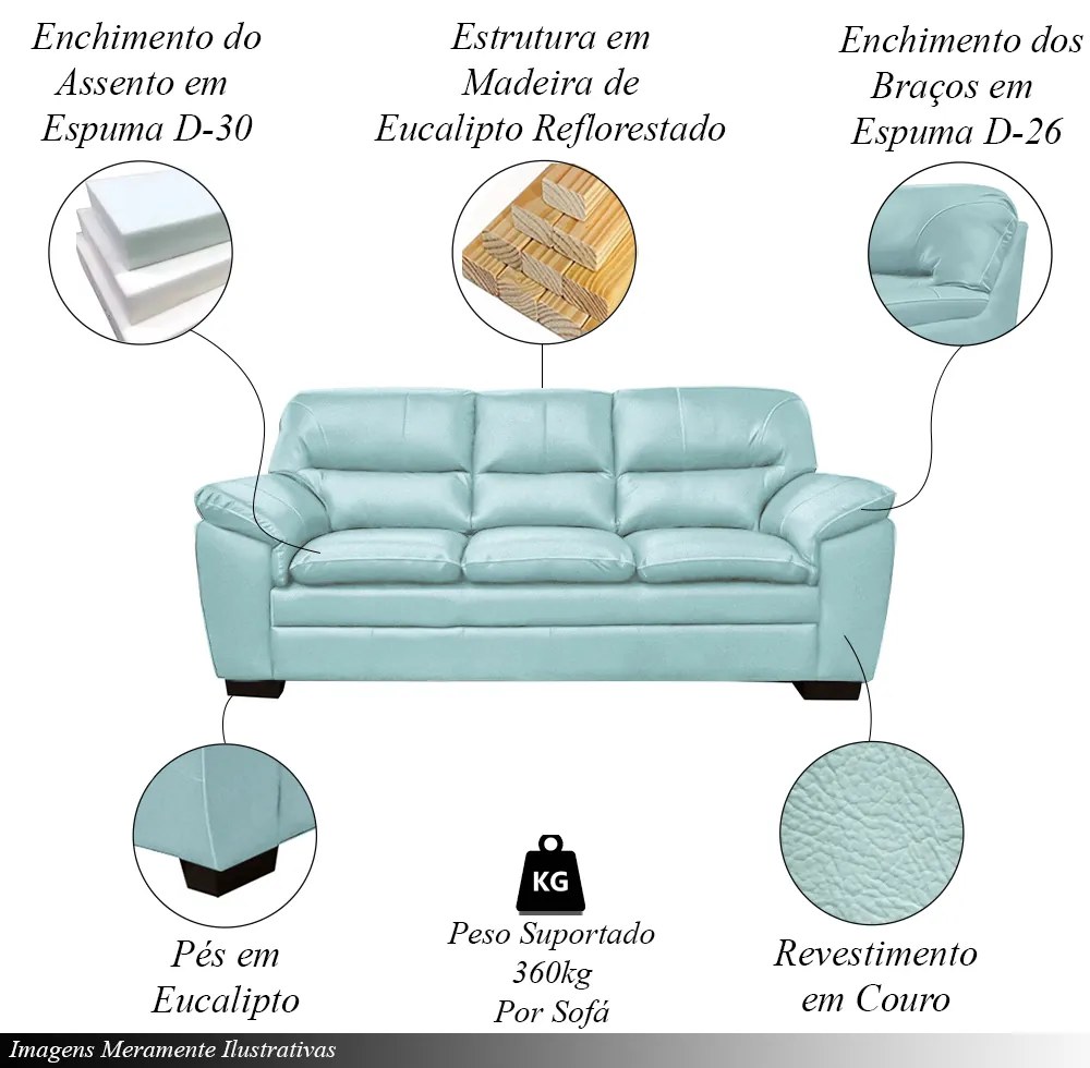 Sofá Decorativo Jason 3 Lugares 208cm Sala de Estar Pés em Eucalipto Couro Azul Claro G40 - Gran Belo