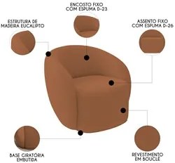 Poltrona para Sala de Estar Orgânica Kit com 2 Garbin K04 Bouclê Terra