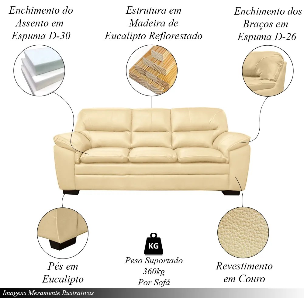 Sofá Decorativo Jason 3 Lugares 208cm Sala de Estar Pés em Eucalipto Couro Creme G40 - Gran Belo