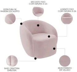 Sofá 2 Lugares Living 160cm e 1 Poltrona Giratória Garbin Z08 Veludo R