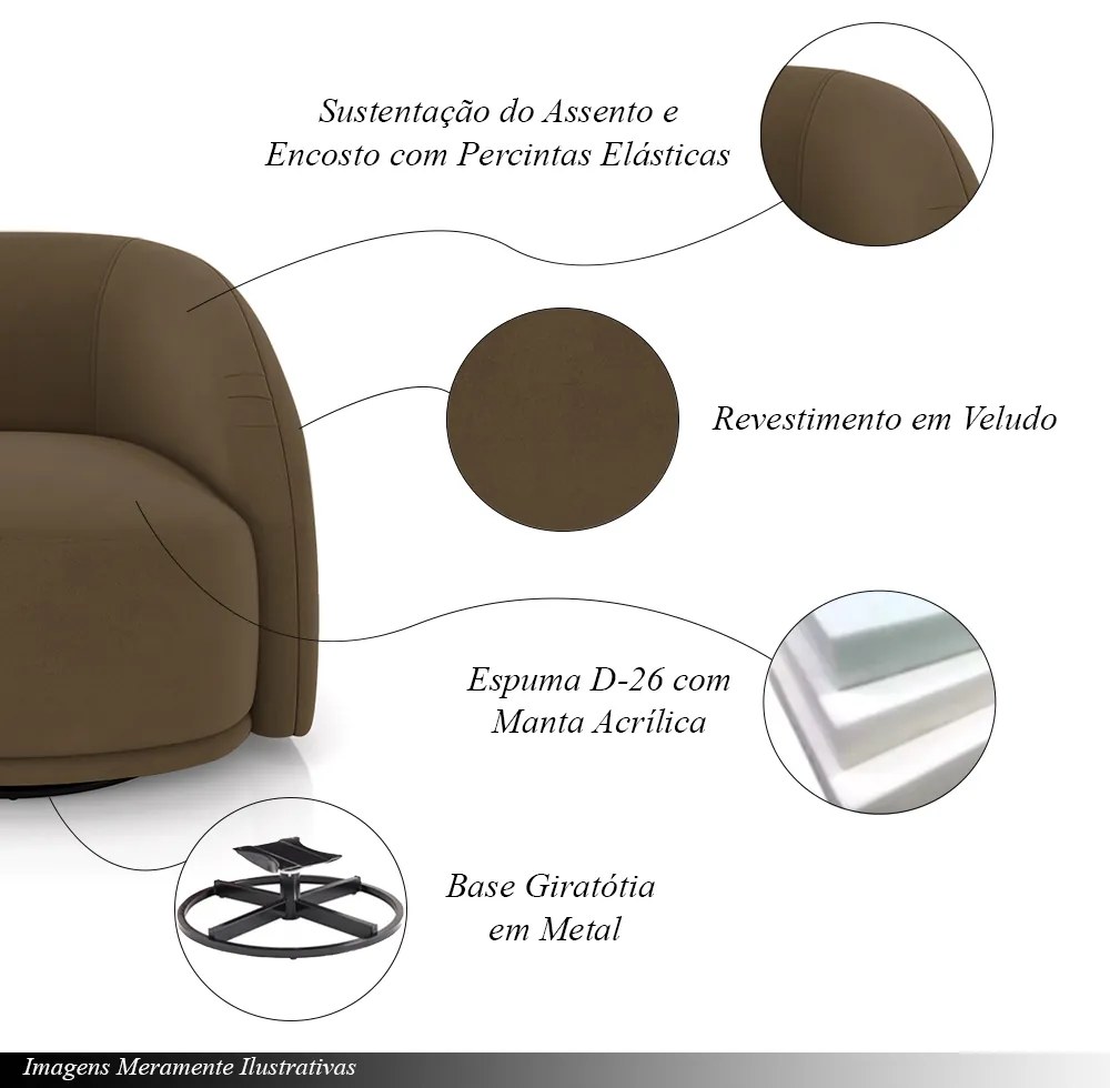 Kit 2 Poltronas Decorativas Jenny Base Giratória em Metal Preto Veludo Marrom G45 - Gran Belo