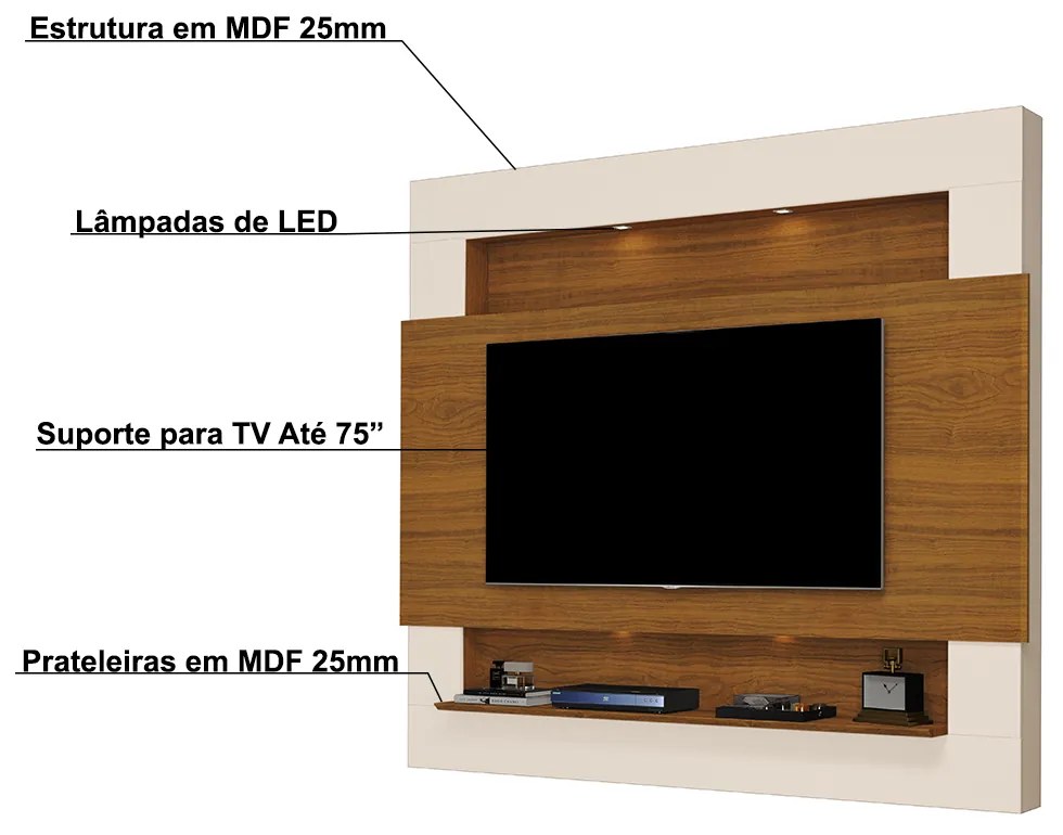 Painel Suspenso Forlán 2,10 cm para TV de até 75'' Off White/Carvaho G37 - Gran Belo