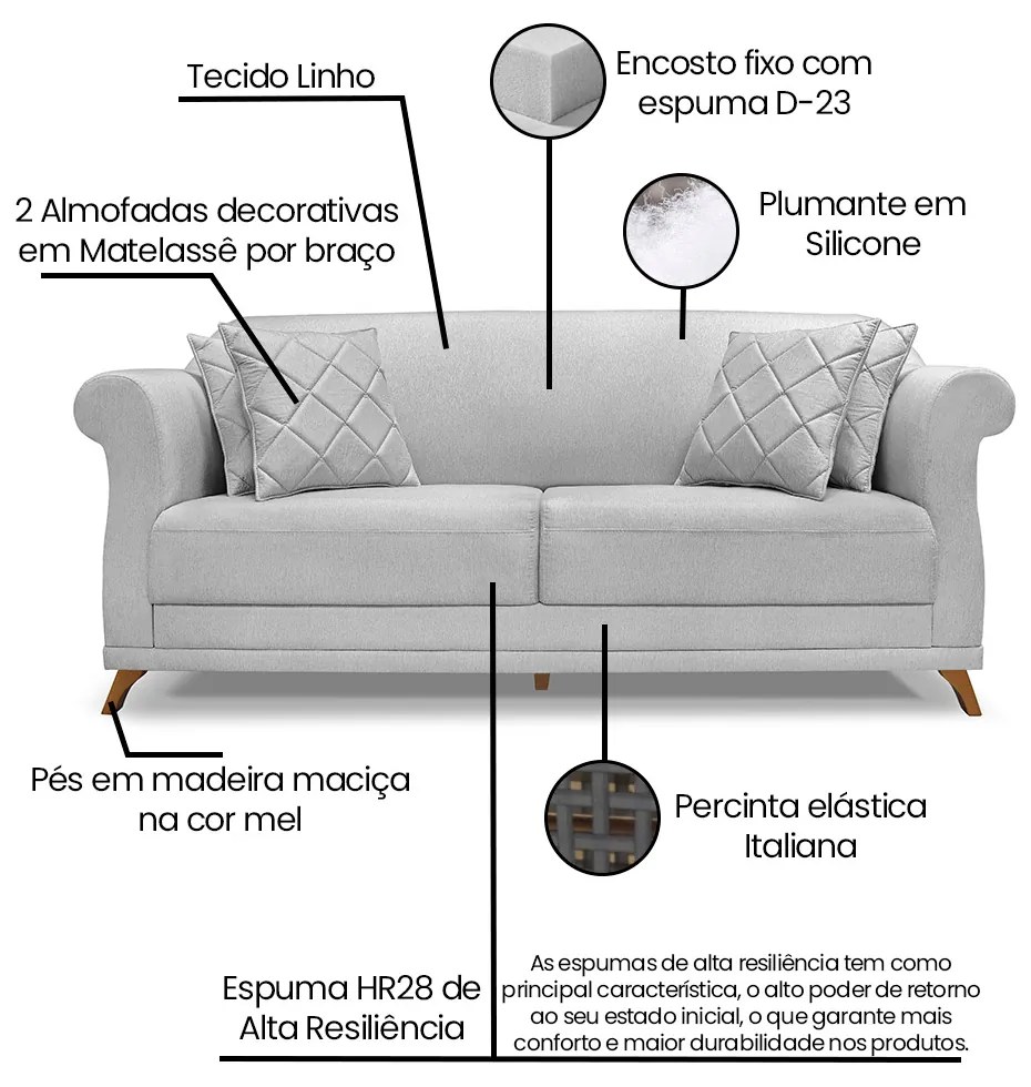 Sofá 2 Lugares Pé de Madeira Julieta 160 cm Linho Grigio S04 - D'Rossi