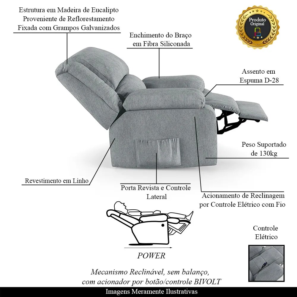 Poltrona do Papai Reclinável Melim Controle Power Elétrico Linho Cinza FH1 - D'Rossi