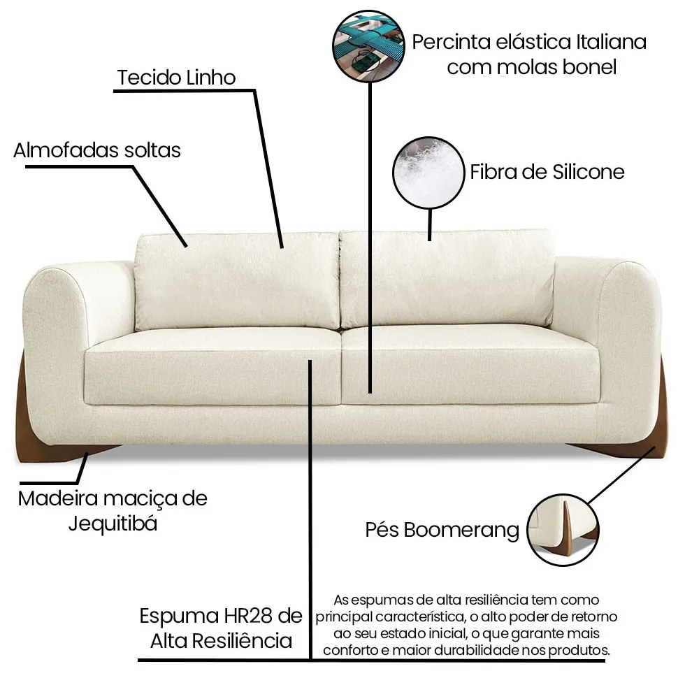 Sofá 3 Lugares Base de Madeira Clarissa 220 cm Linho Natural S04 - D'Rossi