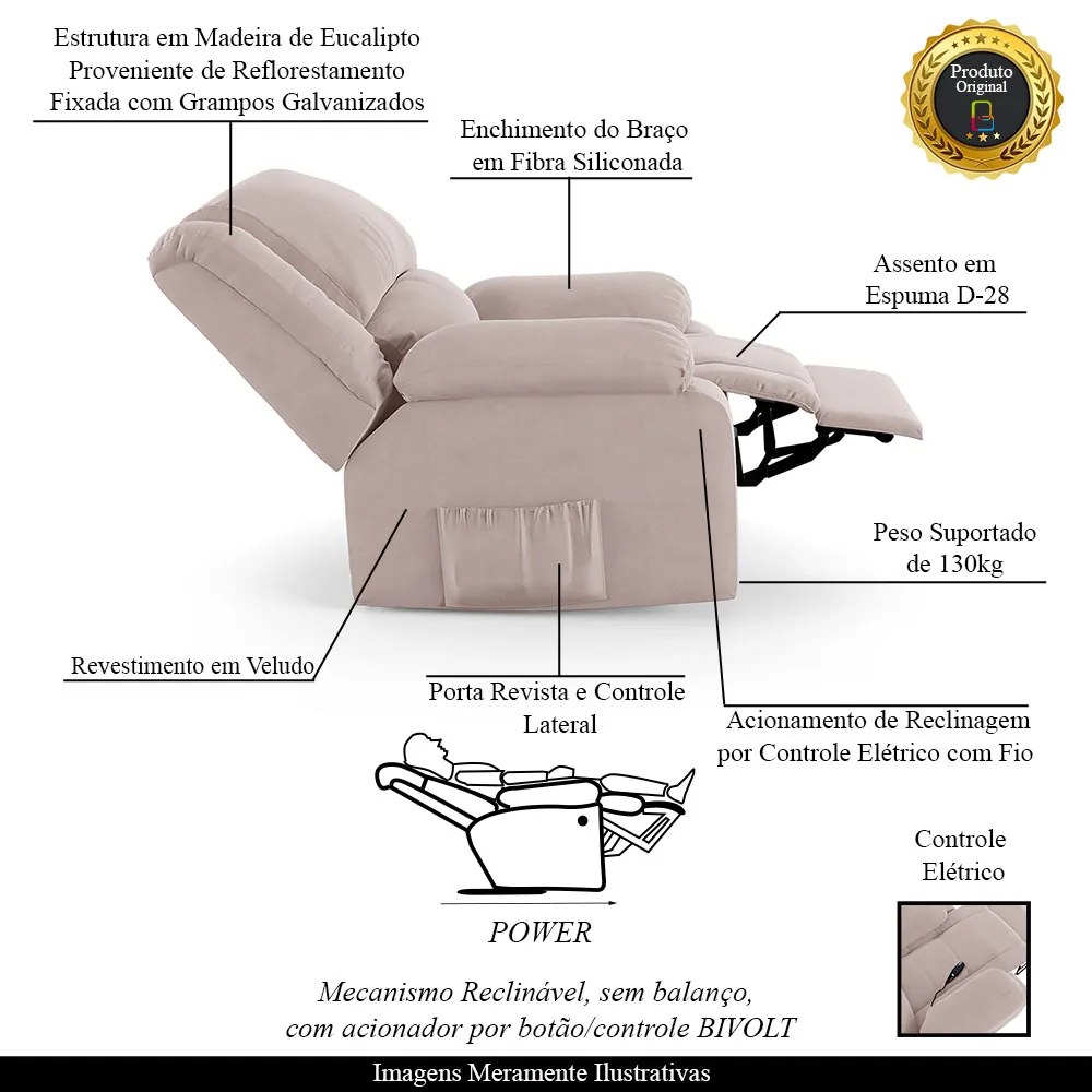 Poltrona do Papai Reclinável Melim Controle Power Elétrico Veludo Rosê FH1 - D'Rossi