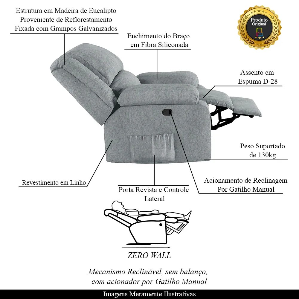 Poltrona do Papai Reclinável Melim Zero Wall Linho Cinza FH1 - D'Rossi