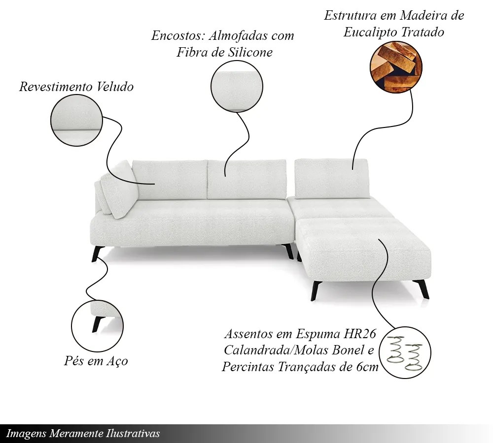 Sofá de Canto Modulado 242cm Sabrina Pés em Aço com Puff Bouclê Off White G52 - Gran Belo