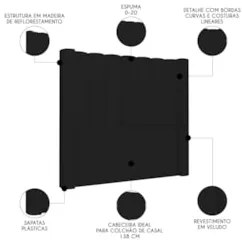 Cabeceira Casal Cama Box 140cm Claire Z04 Veludo Preto - Mpozenato