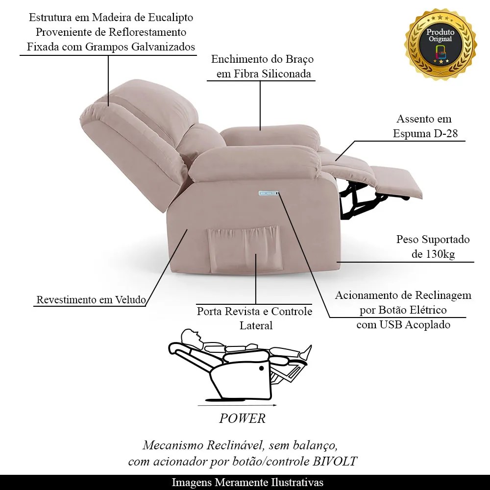 Poltrona do Papai Reclinável Melim Elétrica LED Veludo Rosê FH1 - D'Rossi