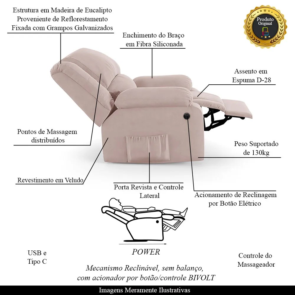 Poltrona do Papai Reclinável Melim Elétrica LED Massagem Veludo FH1 - D'Rossi - Rose