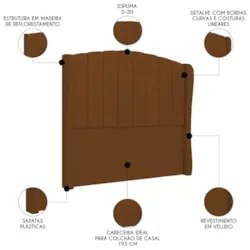 Cabeceira Casal King Cama Box 195cm Glenda Z04 Veludo Terracota - Mpoz