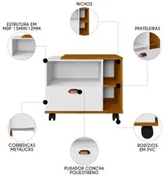 Gabinete de Banheiro com Rodízios Japão B02 Branco/Naturalle - Mpozena