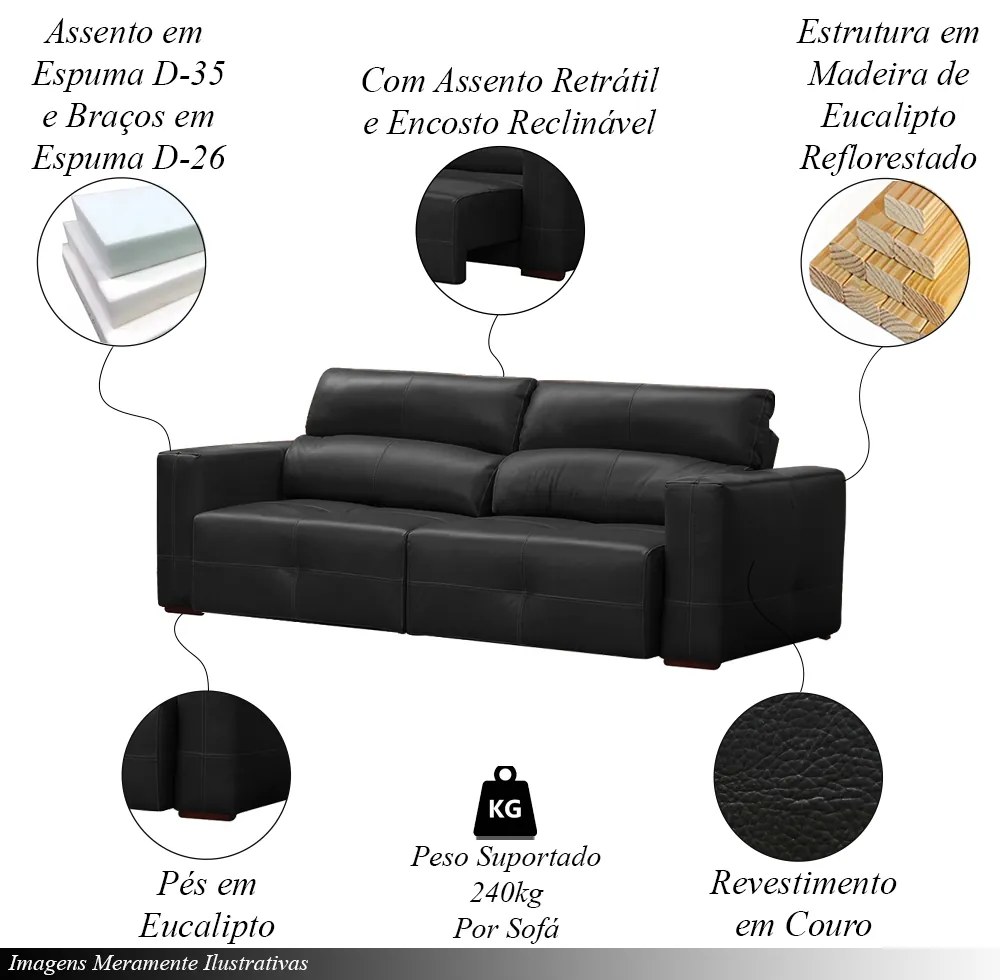 Sofá Decorativo Monica 3 Lugares Sala de estar 252cm Reclinável e Retrátil Couro Preto G40 - Gran Belo