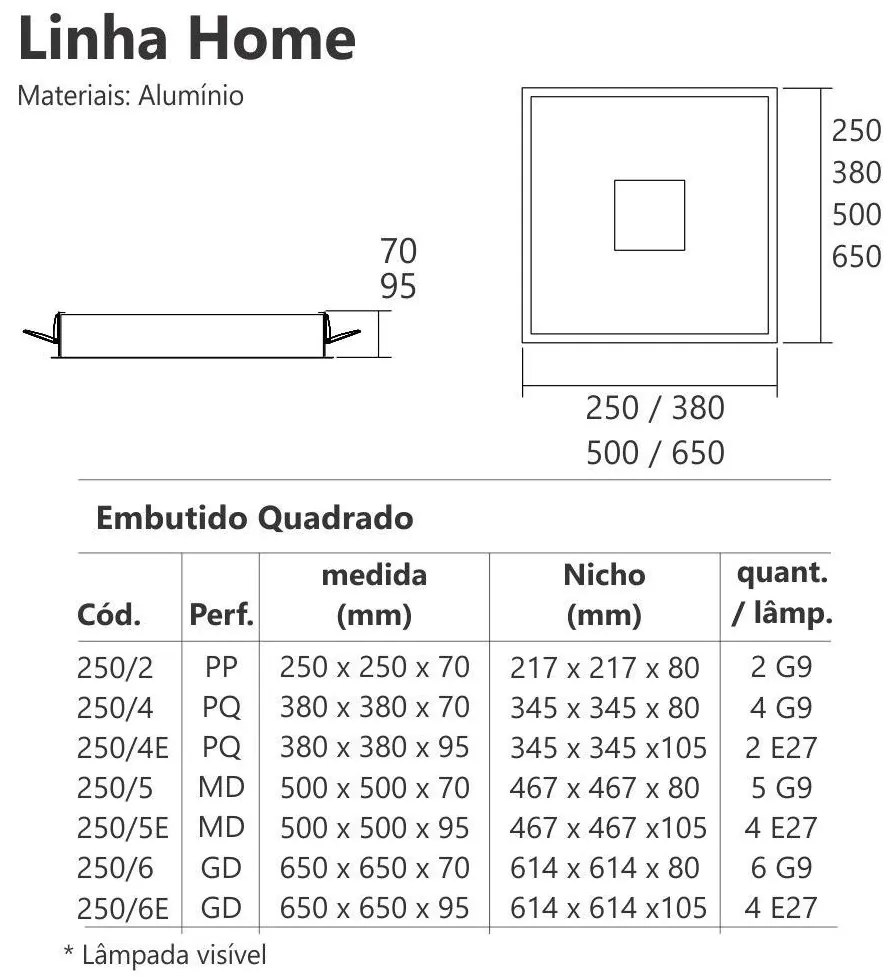 Luminária De Embutir Home Quadrado Mini Bulbo 4Xe27 50X50Cm Metal | Us... (PT - Preto Texturizado + BR-F - Branco Fosco)