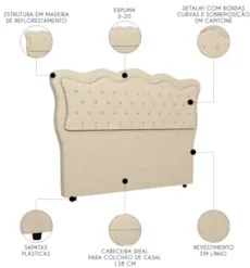 Cabeceira Casal Cama Box 140cm Oregon Z04 Linho Bege - Mpozenato