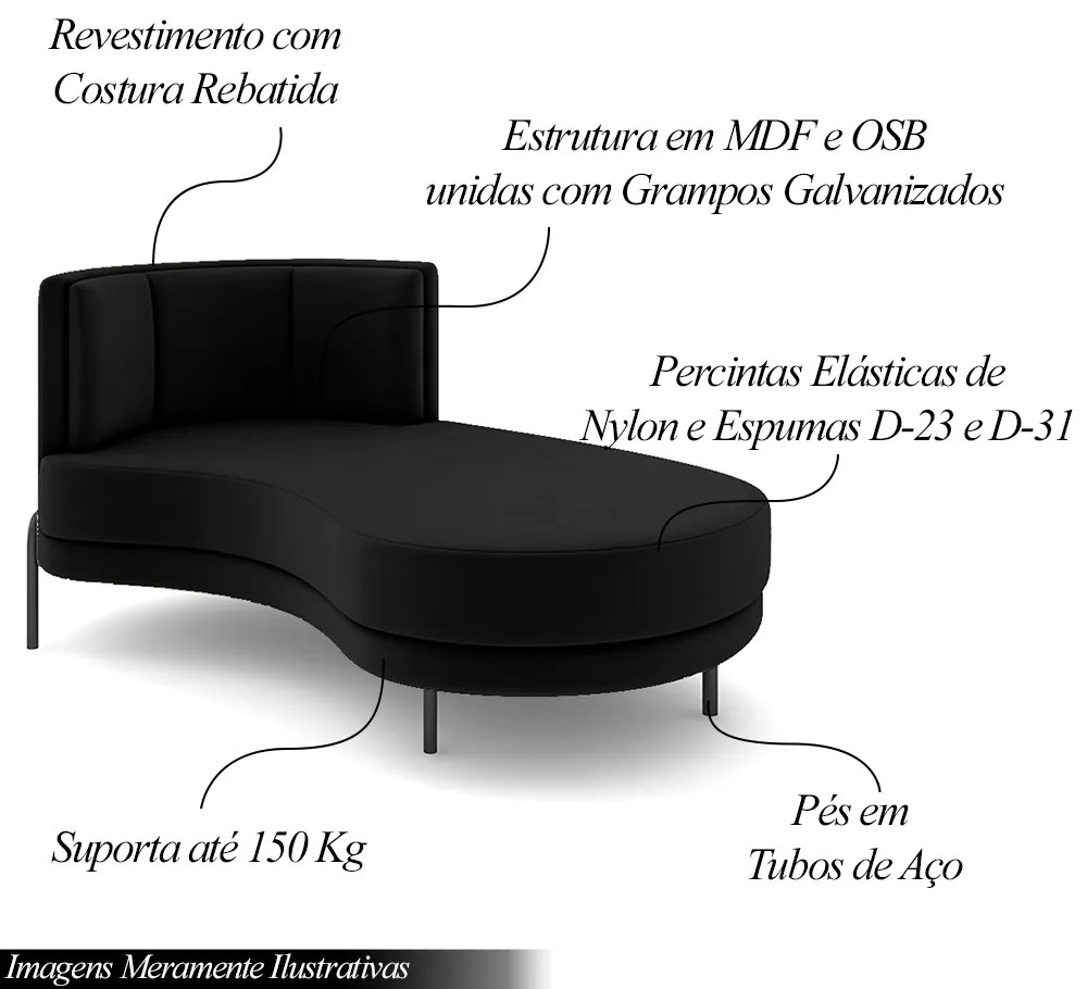 Sofá Chaise Lado Direito Downey Sala de Estar Veludo Preto G15 - Gran Belo