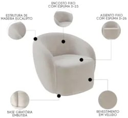 Sofá 3 Lugares Living 180cm e 1 Poltrona Giratória Garbin Z08 Veludo B