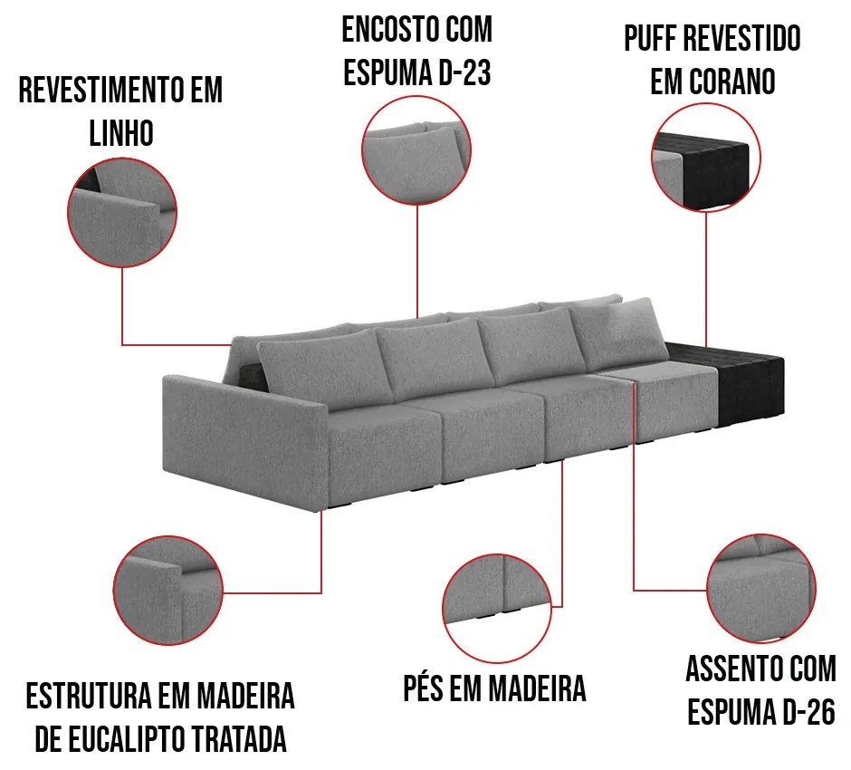 Sofá Ilha 4 Lugares Living 432cm Modulado para Sala Lary Linho Grafite/PU Pto K01 - D'Rossi