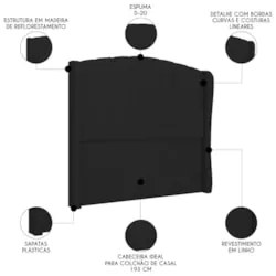 Cabeceira Casal King Cama Box 195cm Glenda Z04 Linho Preto - Mpozenato