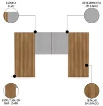 Cabeceira Cama Box Solteiro 88cm Dubai Nature/Linho Cinza    - VLR MÓV