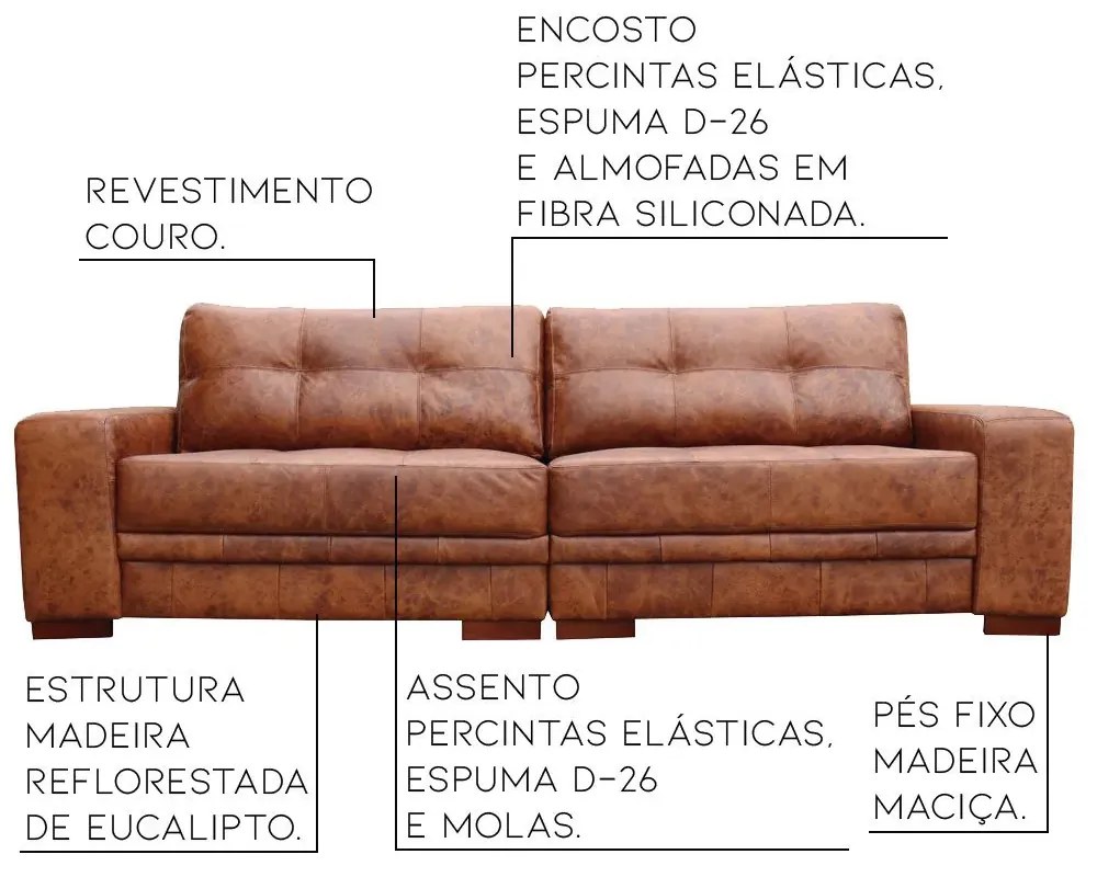 Sofá 4 Lugares Bipartido Sala de Estar 300cm Milano Couro Mel G58 - Gran Belo