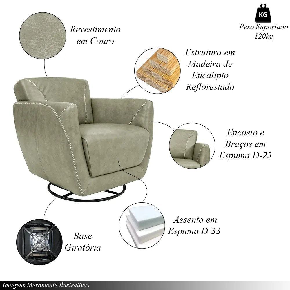 Kit 2 Poltronas Decorativas Valentina Sala de Estar Giratória Couro Cinza Manchado G40 - Gran Belo