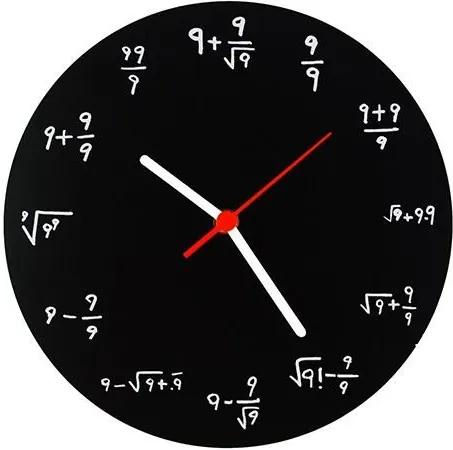 Relógio de Parede Fórmulas Matemáticas