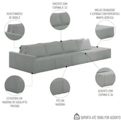 Sofá Ilha Modular com Puff para Sala Living 392cm Georgia Z08 Boucle C