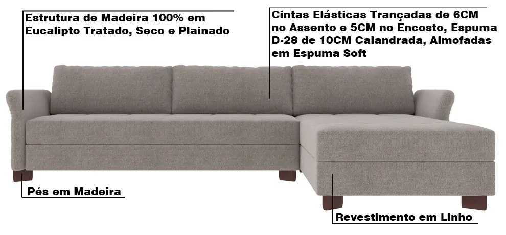 Sofá com Chaise Direita 336cm Platon Linho Cinza G52 - Gran Belo