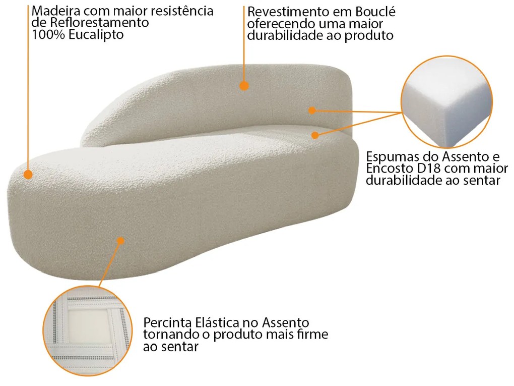 Kit Divã Luna 185cm Lado Esquerdo e 02 Poltronas Base de Ferro Dourado Bouclé