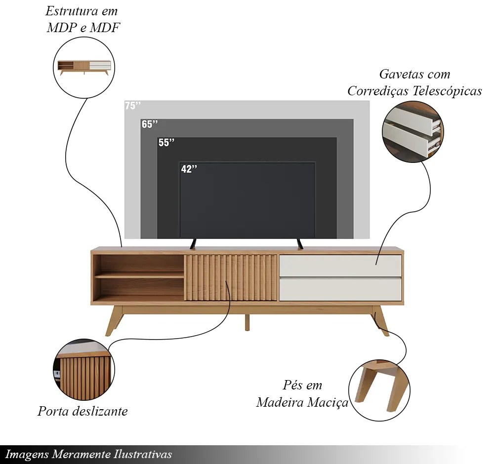 Bancada TV Sala de Estar Genebra portas ripadas duas gavetas pés em madeira Freijó/Off White G73 - Gran Belo